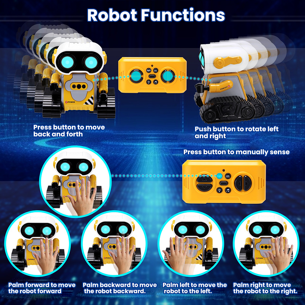 YOTOY Children's Remote Control Wall-E Smart Robot, Gesture Sensing Simulation Toy with Lights, Music & RC Function