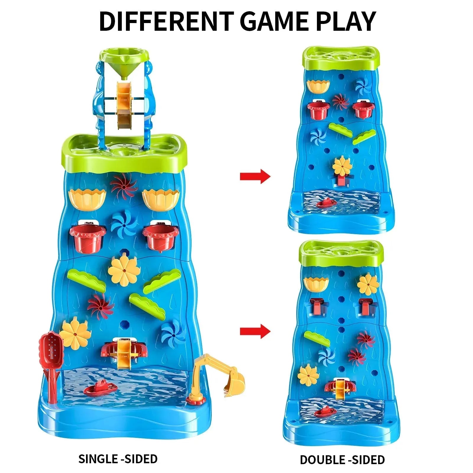 YOTOY Summer Toys Hot Selling Water Table Play Toy Set Waterfalls And Fountain Water Garden - YOTOY